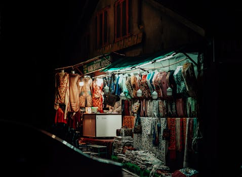 Mastering the Skill of Finding Unique Local Markets