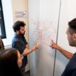 Understanding the Science Behind Perfect Pitch Development